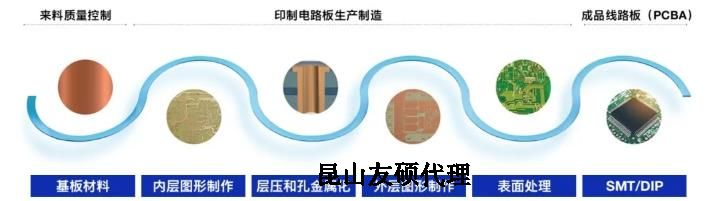 漳州蔡司漳州扫描电镜