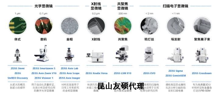 漳州蔡司漳州扫描电镜